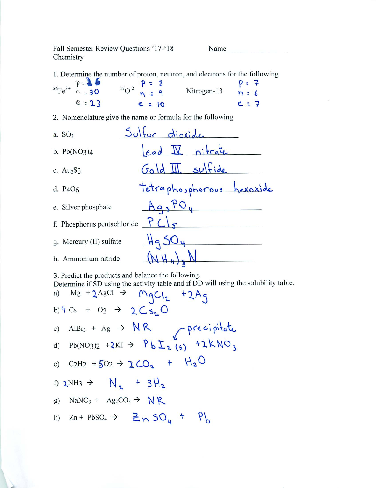 E Formula Of Gold I Sulfide Is