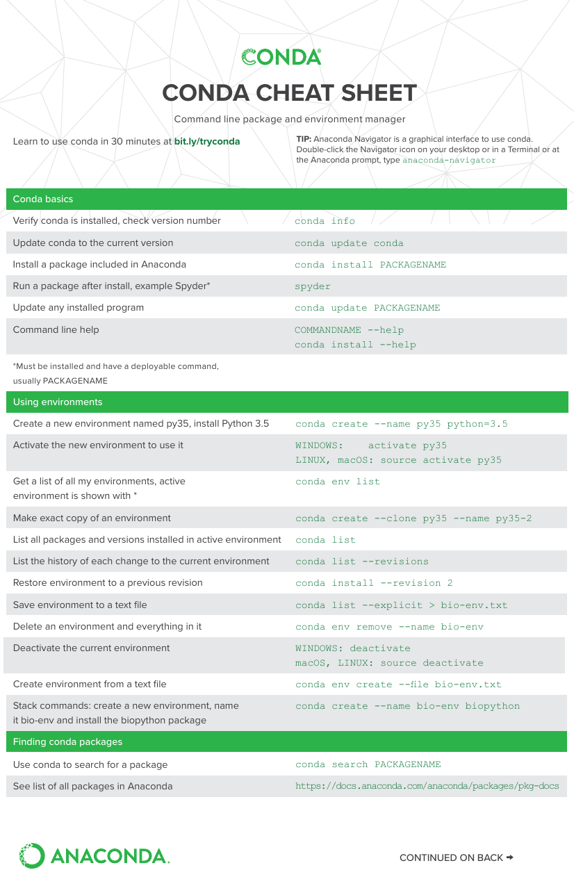 anaconda navigator pc update packages command line