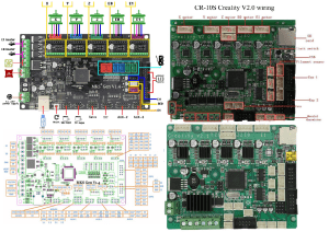 CR-10S Creality V2.0 Wiring Diagram