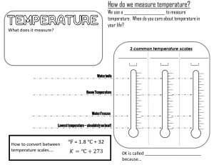 1 Temperature Notes Student