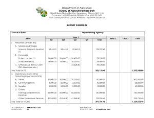 Budget Summary - CRVA