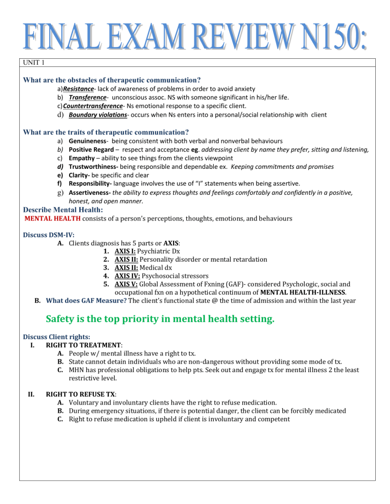 Ati Mental Health Nursing Notes