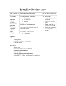 Solubility-Review-sheet