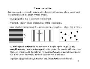8NanoComposites