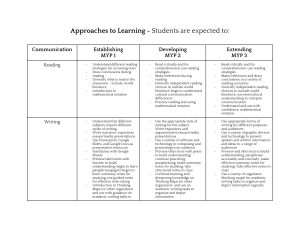 Approaches to Learning Articulation