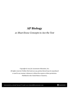 AP-Biology-Must-Know