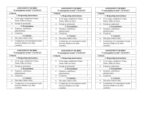 ASSESSMENT RUBRIC - HPT