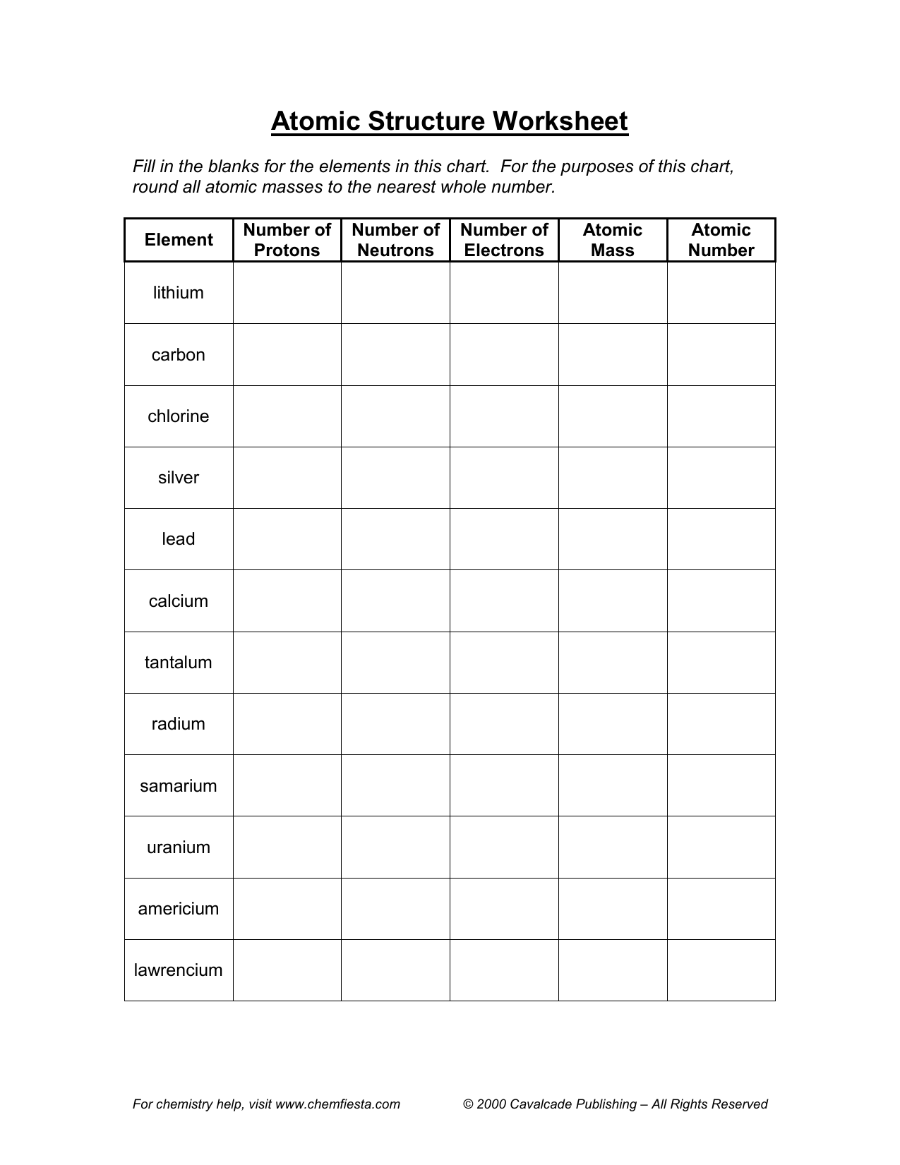 Atomic Structure Worksheet In Atoms And Elements Worksheet