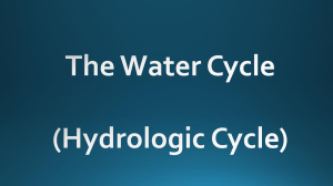 WATER CYCLE with ANIMATION