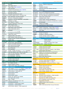 SAP tables-list