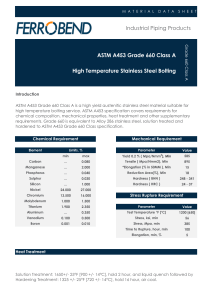 ASTM A453 Grade 660 Class A - FERROBEND