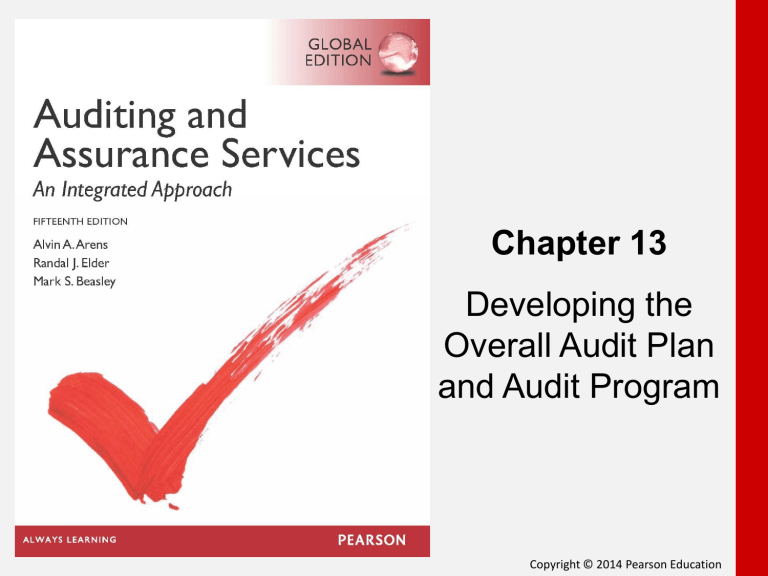 ch 13 Developing the Overall Audit Plan and Audit Program