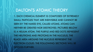 Dalton's Atomic Theory