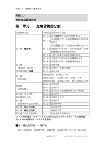 附錄+3.3、危險物品通識教材