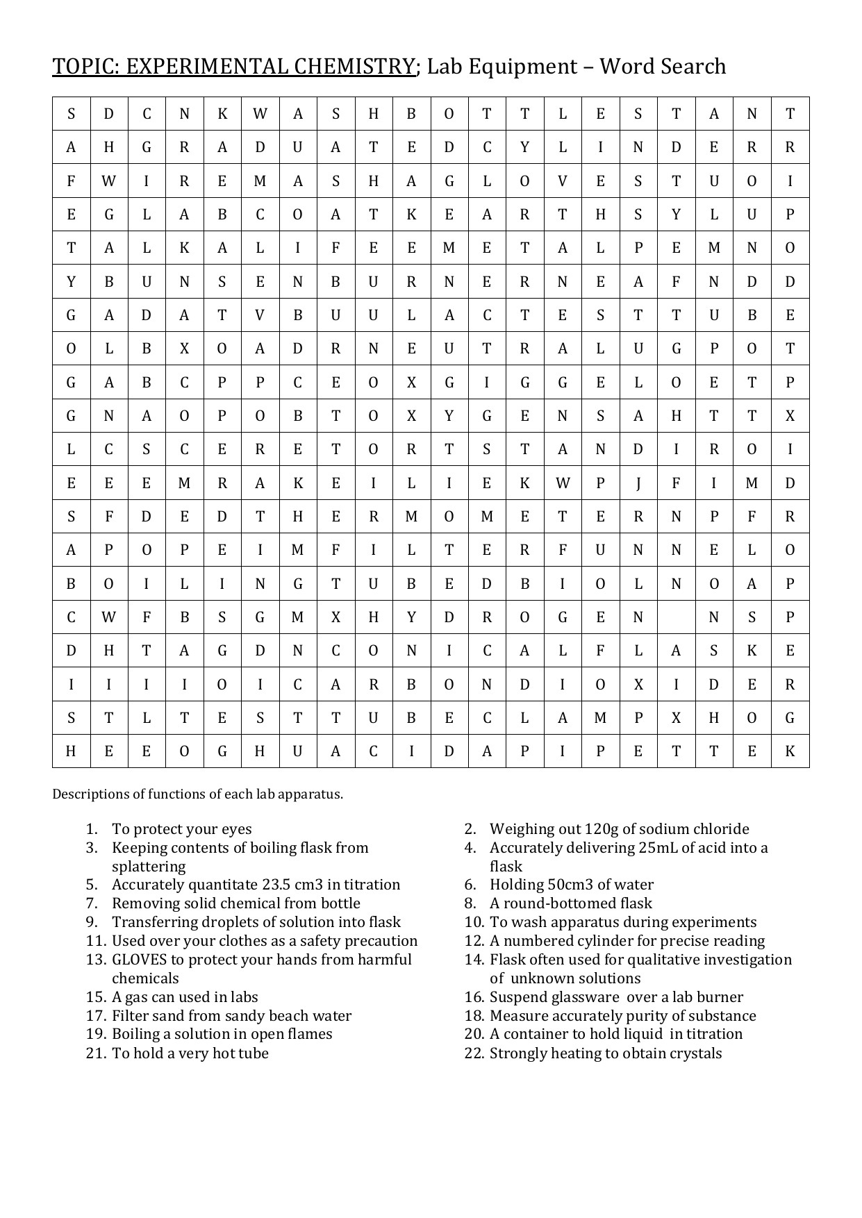 Common Lab Equipment Worksheet