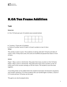 K.OA.A.1 Ten Frame Addition