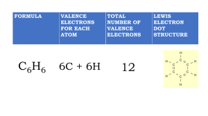 PBT FORMAT