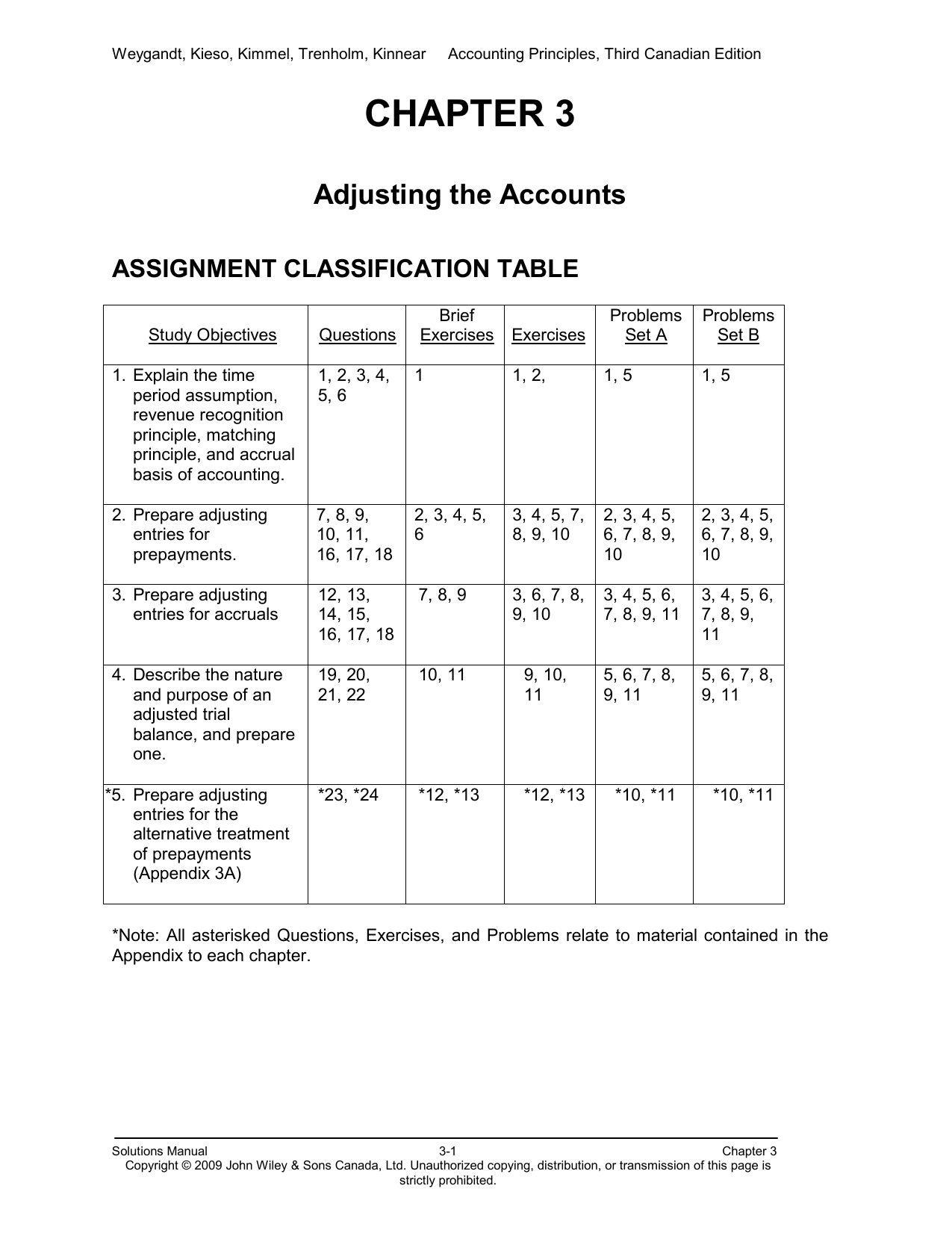 Answer Key Chapter 3