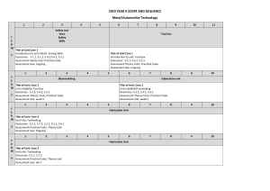 Y9 Ind Tech Auto%2FMetal - Scope and Sequence 2019