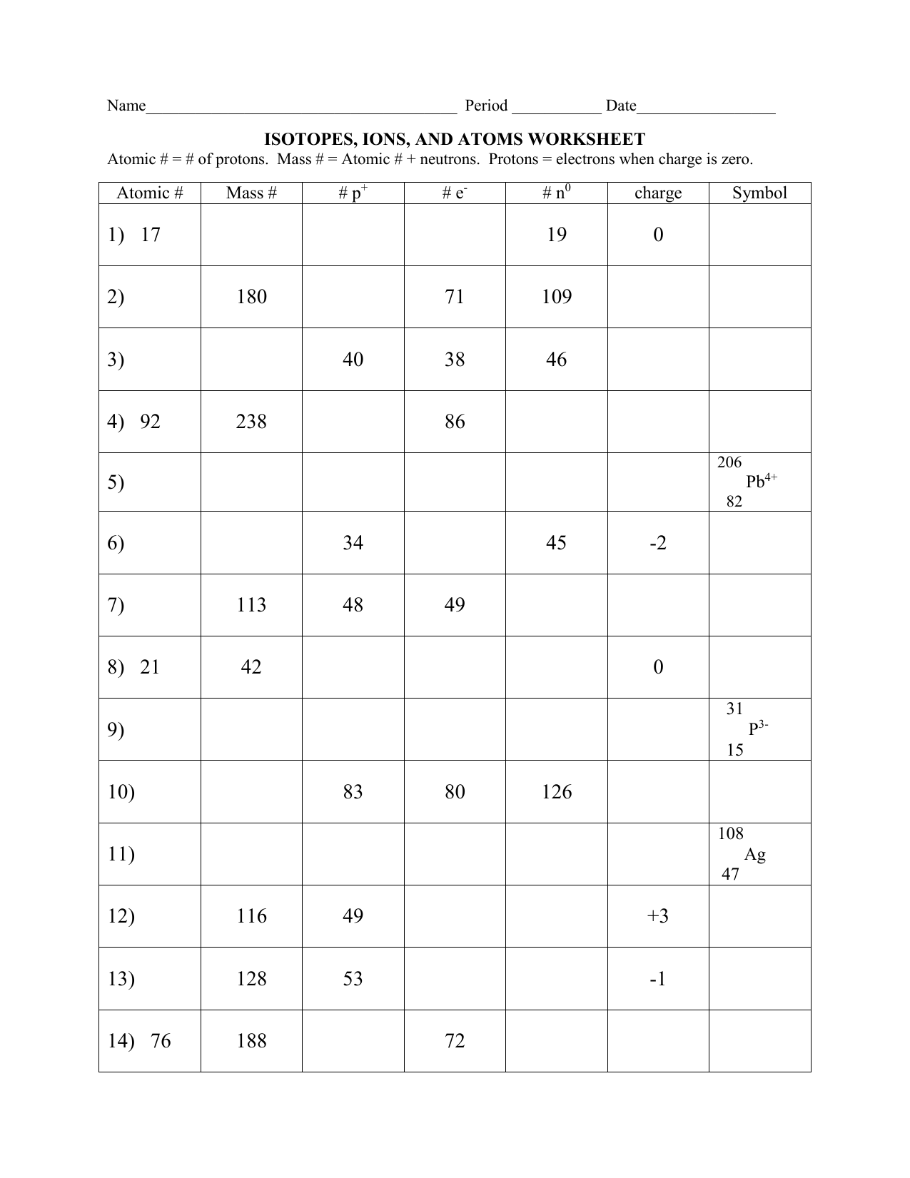 Isotopes Ions and Atoms WS Pertaining To Isotopes Ions And Atoms Worksheet