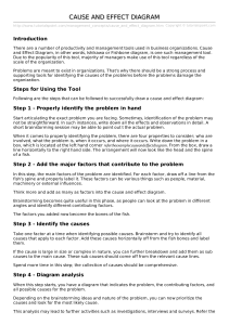 cause and effect diagram