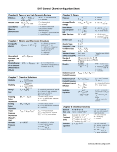 Chemistry+Equation+Sheet