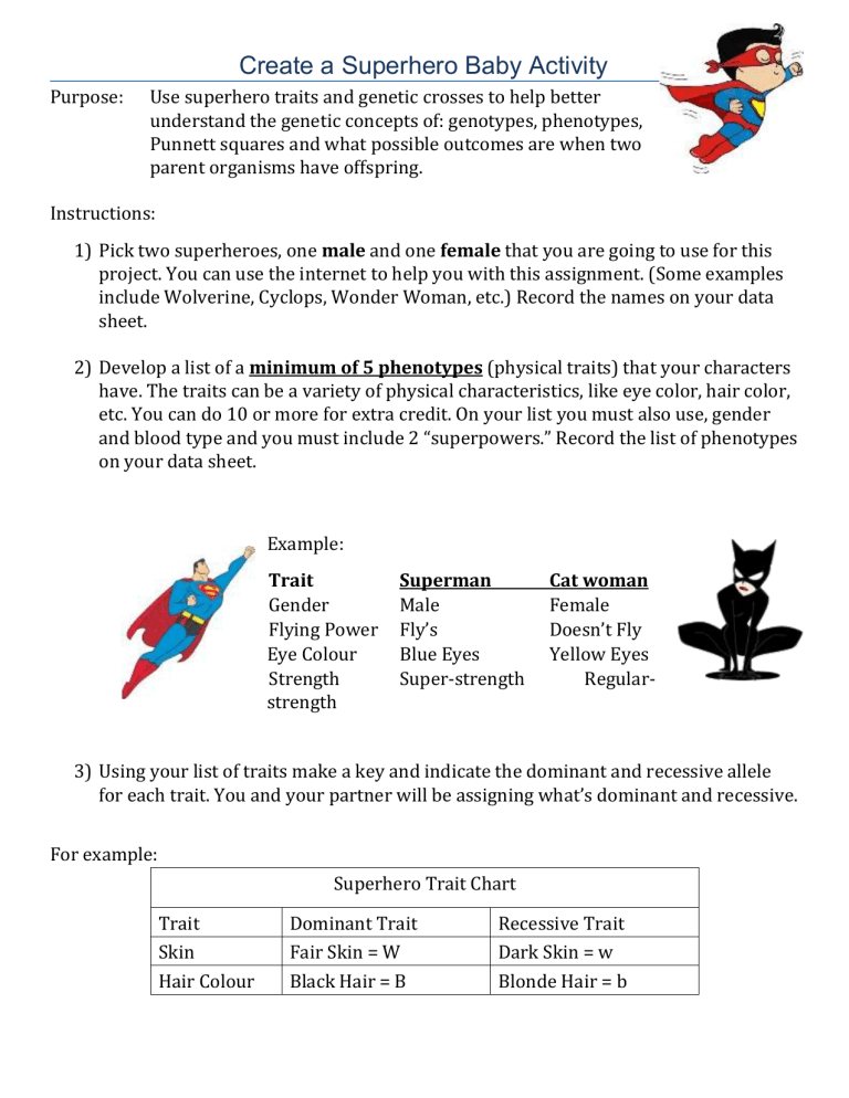 recessive and dominant traits chart