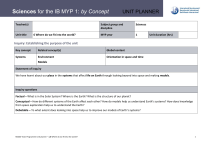 MYP Sciences Unit Planner: Earth & Space