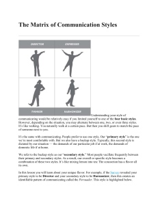 The Matrix of Communication Styles