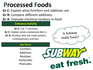 Lesson 2- Processed Food