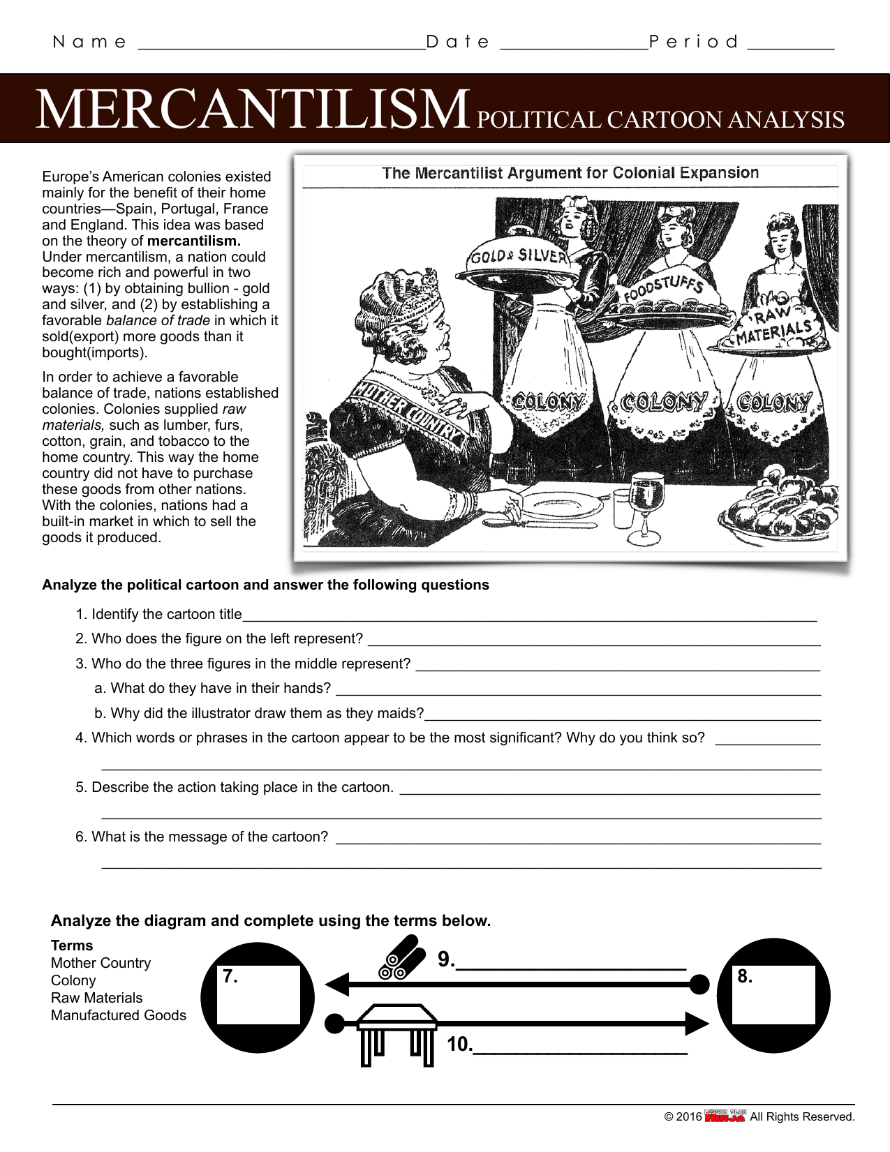 Mercantilism Political Cartoon Inside Political Cartoon Analysis Worksheet