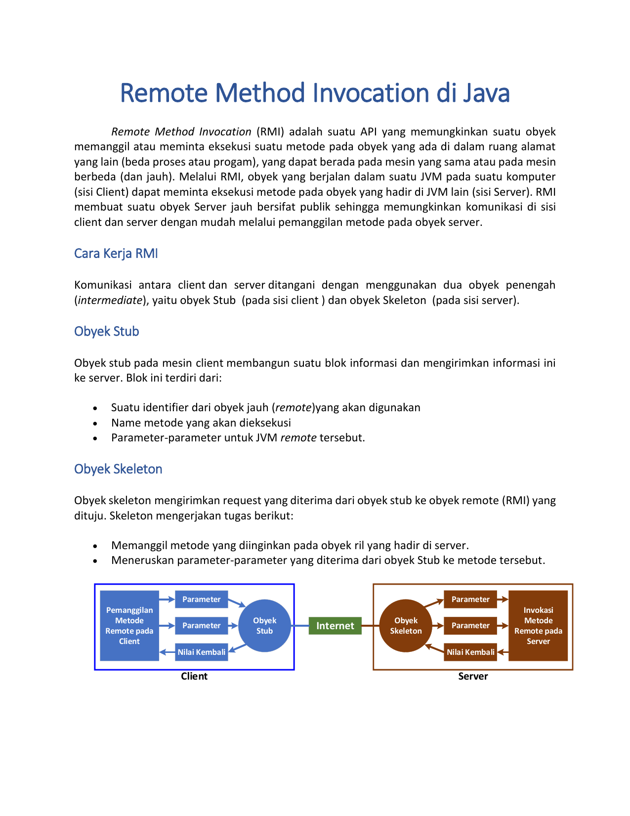 Remote Method Invocation Di Java