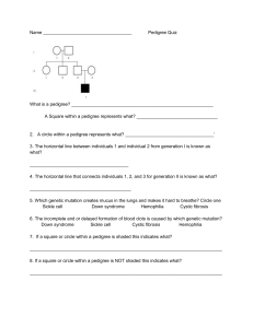 Pedigree quiz