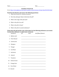 Acid/Base Virtual Lab Worksheet