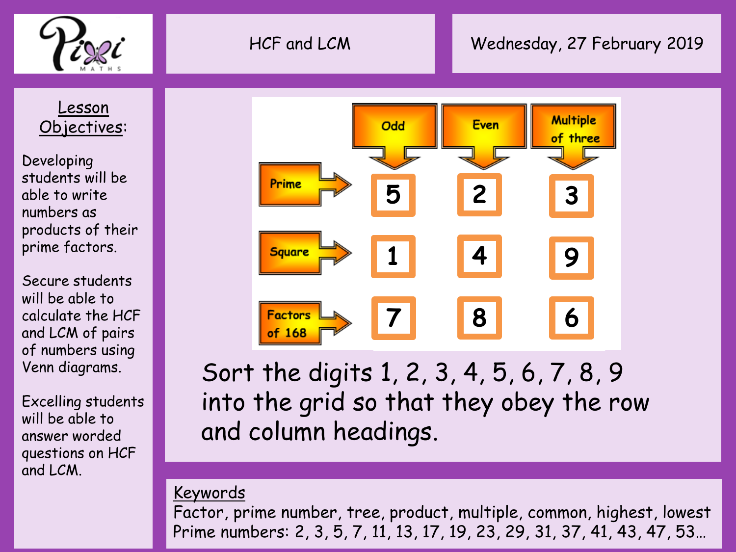 What Is The Difference Between The Lcm And Hcf Of 8 10 And 12