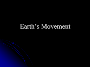 Earth Movement in Space
