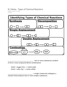 8.2 Notes - Types of Chemical Reactions (1)