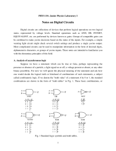 digi notes