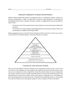 Maslow's Hierarchy of Needs Project