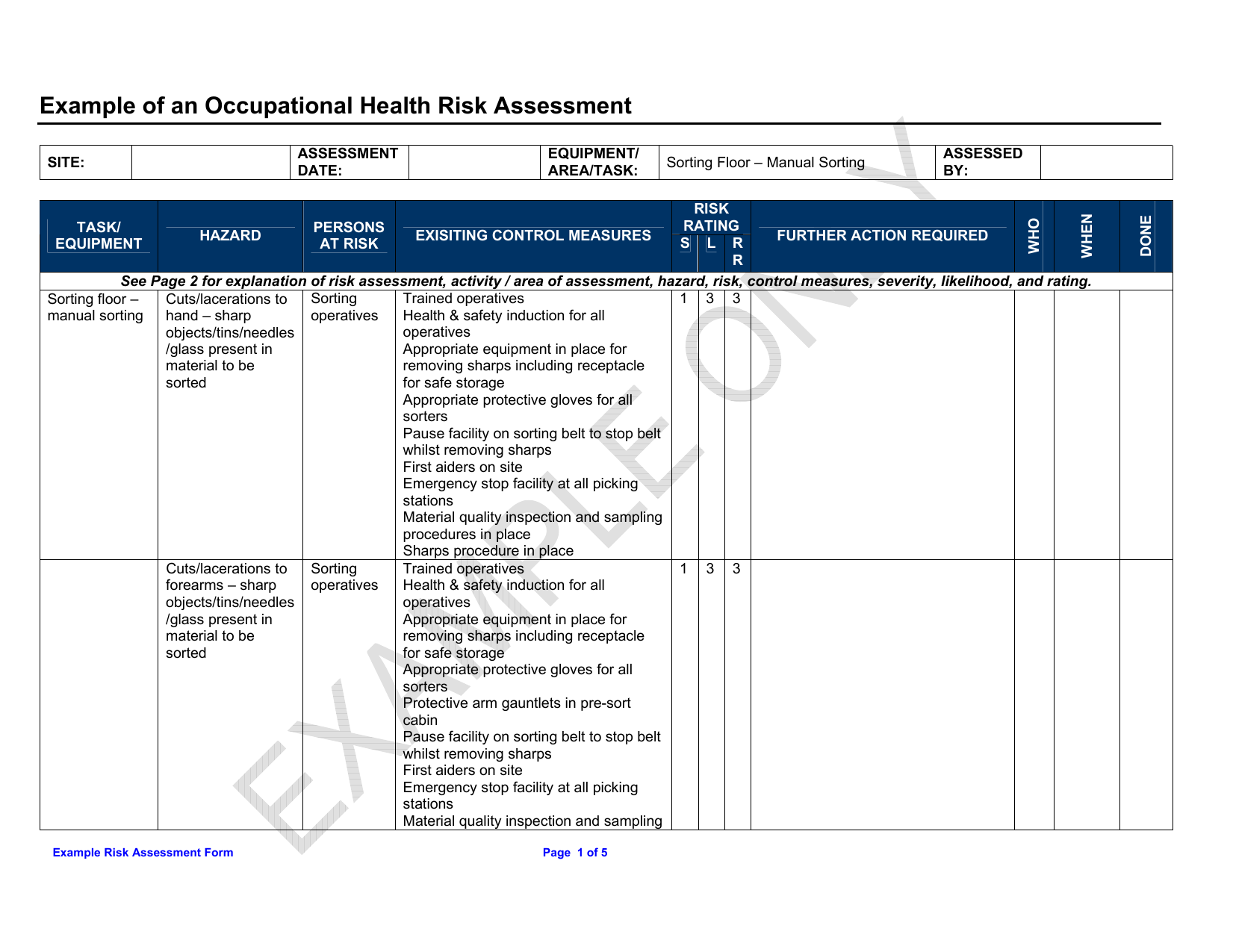 manual-handling-risk-assessment-template-free