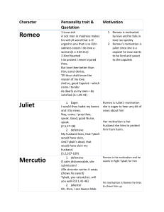 Romeo and Juliet Character Chart