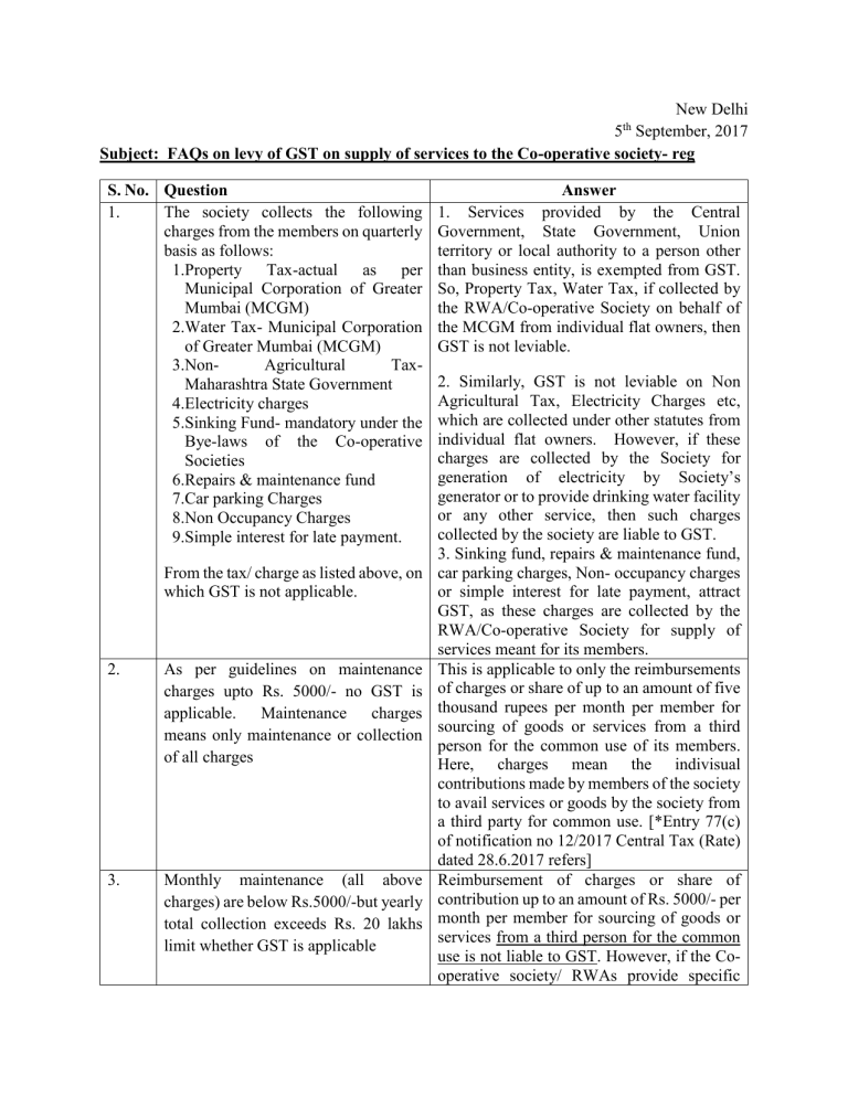 gst-faq-cooperative-society