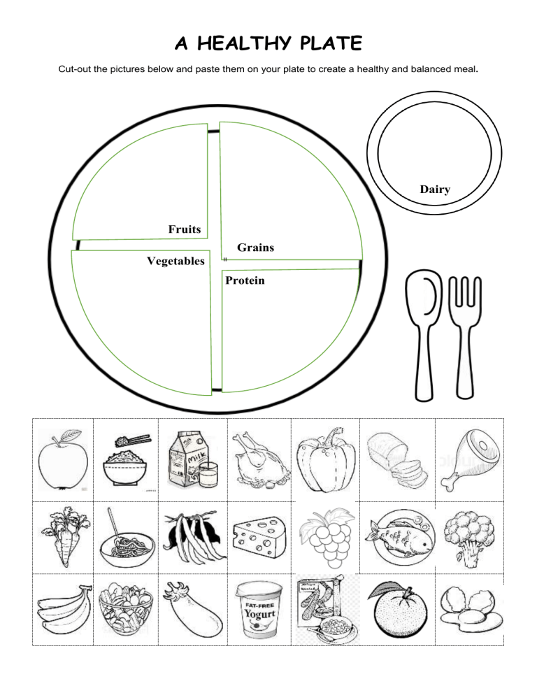 Build A Healthy Plate Worksheets