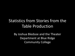 Statistics from Stories from the Table Production