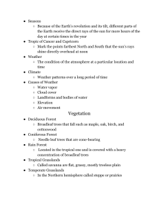Climate and Vegetation