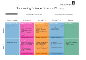 Course map science writing final