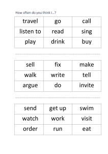 Adverbs of frequency Game