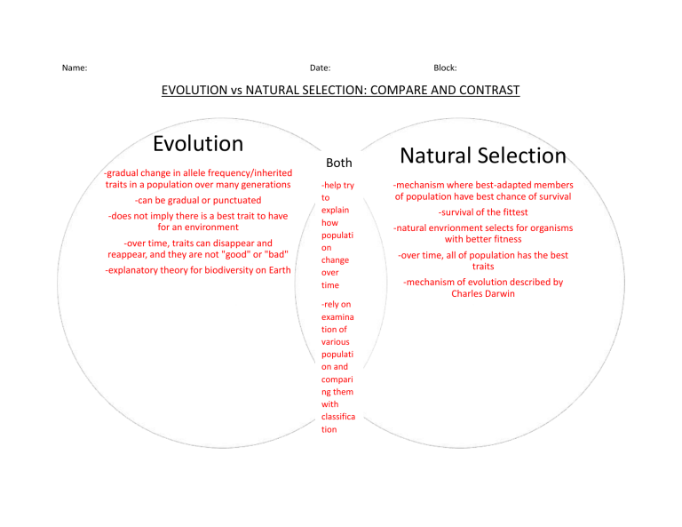 evolution-vs-natural-selection-venn-diagram-feel-free-to-edit