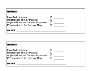 RUBRIC