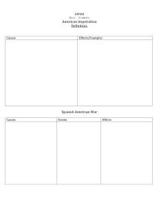 American Imperialism & Spanish-American War Worksheet